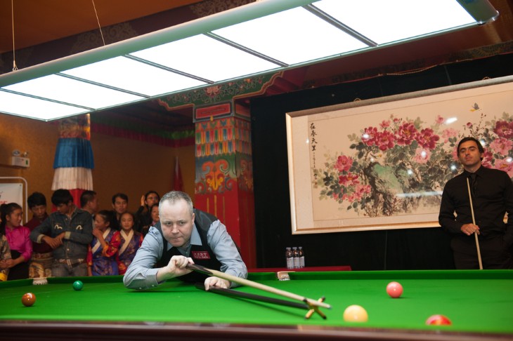 Impact of External Factors on Snooker Matches