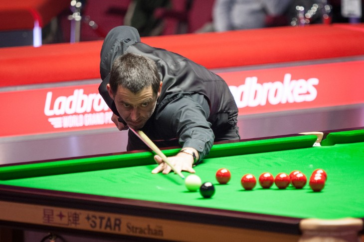 The Global Snooker Scene: Tackling Climate Variations